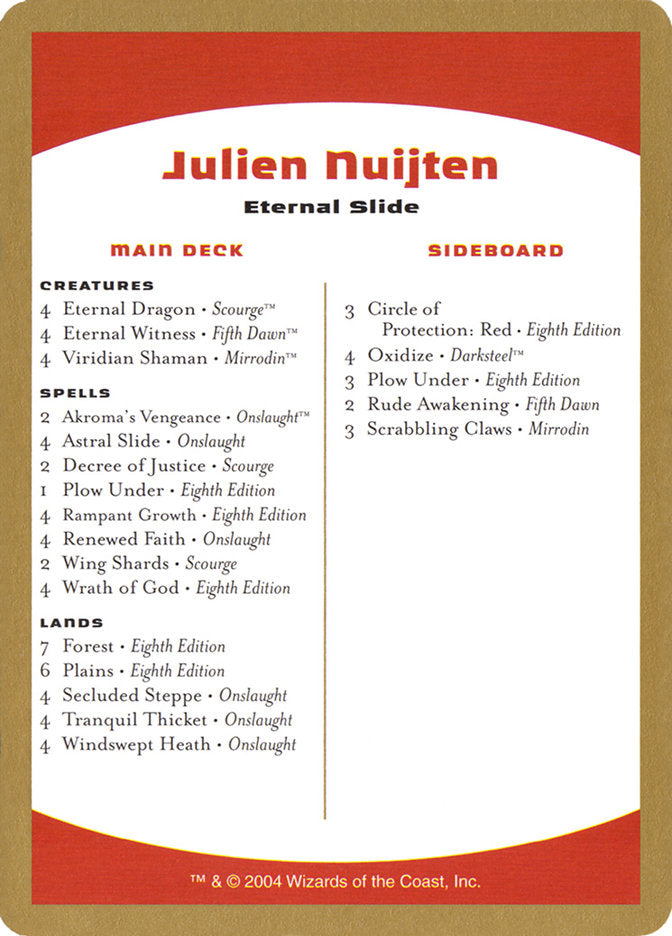 Julien Nuijten Decklist [World Championship Decks 2004] | Shuffle n Cut Hobbies & Games
