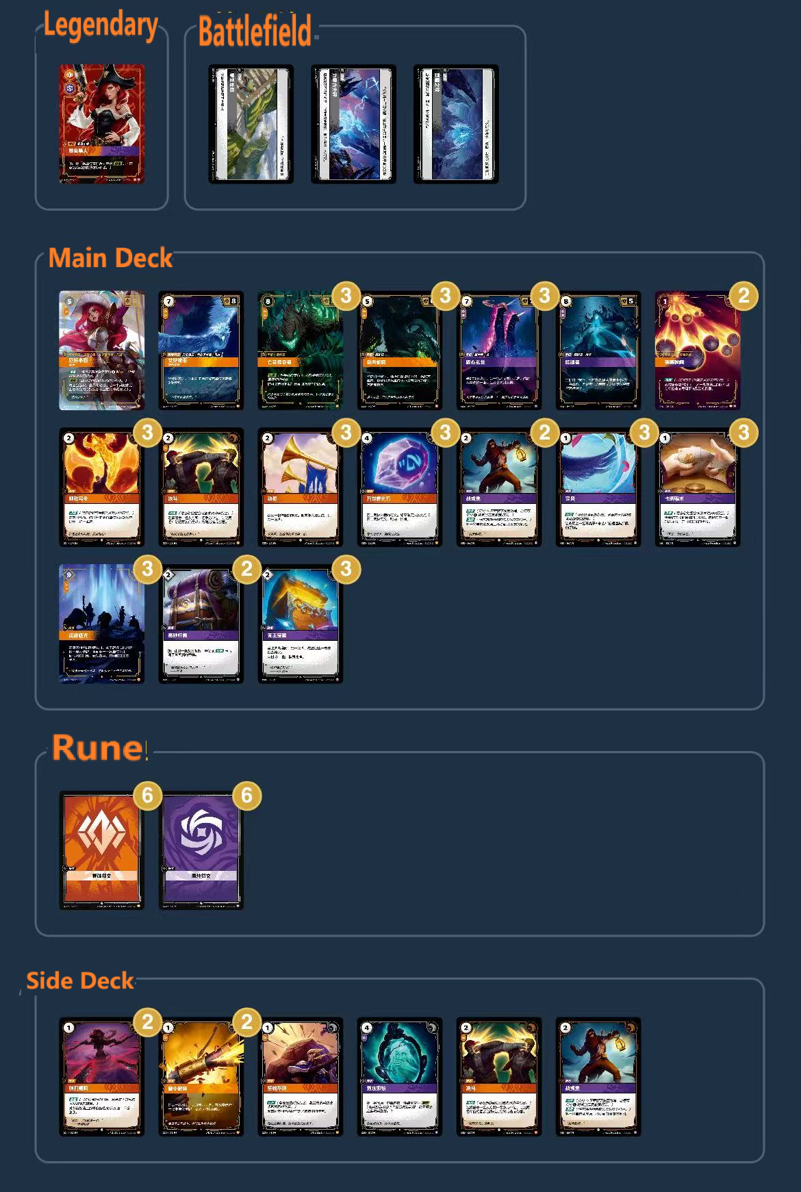 Riftbound: League of Legends Preconstructed Deck: Miss Fortune (Chinese) | Shuffle n Cut Hobbies & Games