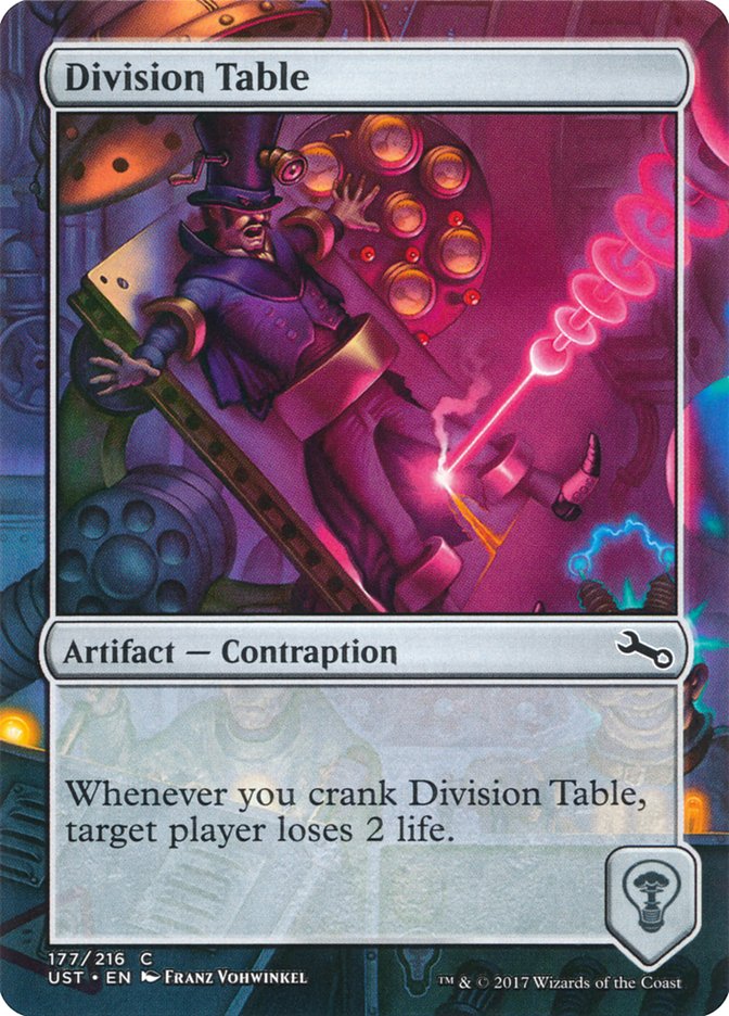 Division Table [Unstable] | Shuffle n Cut Hobbies & Games