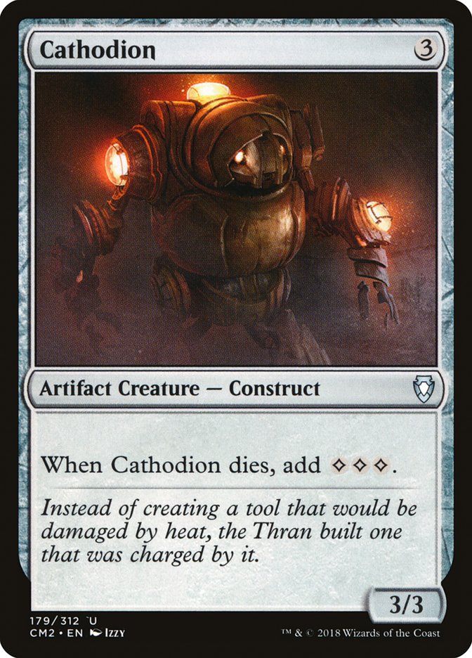 Cathodion [Commander Anthology Volume II] | Shuffle n Cut Hobbies & Games