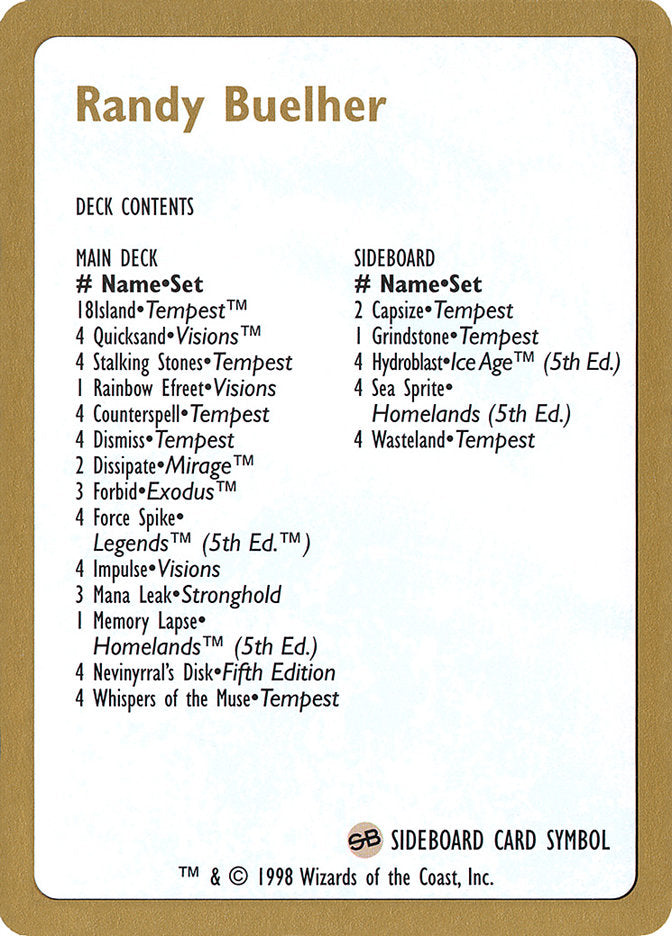 Randy Buehler Decklist [World Championship Decks 1998] | Shuffle n Cut Hobbies & Games